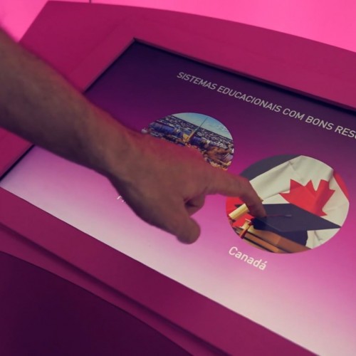 Museu Catavento - Exposição Interativa