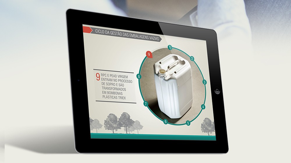 inpEV - inpEV Rio+20